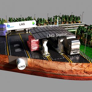Εγκατάσταση υπόγειας δεξαμενής LNG (Η νέα μας καινοτόμος λύση !!!)